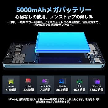 Amazon | Blackview COLOR 6 スマートフォン本体 SIMフリー｜AI